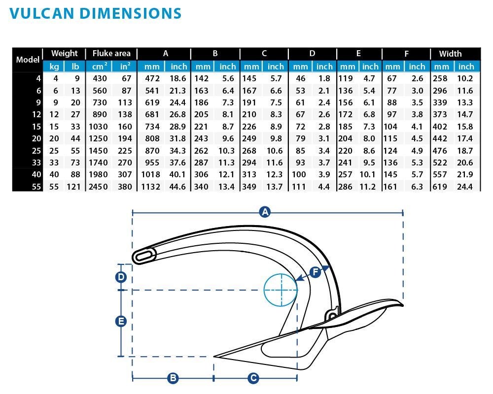 Dimensions (see table within Product Overview for measurements)
