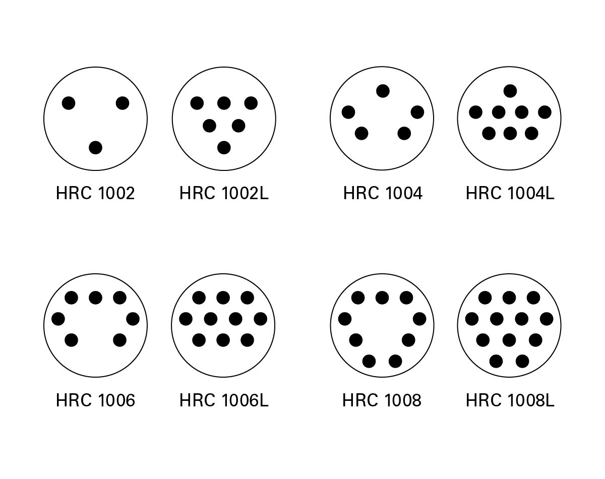 Pin configurations - for reference only
