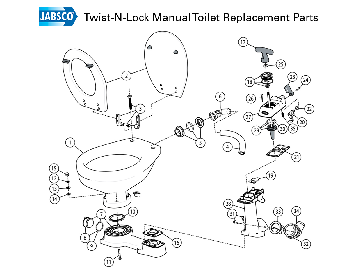 Twist-N-Lock Manual Toilets - see within Product Overview for items included in kit
