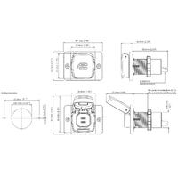 Scanstrut Flip Pro Max Dual USB-C Socket