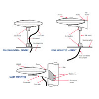 GME AE3000 Omni Directional TV Antenna 280mm