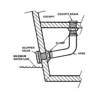 Scupper Valve with Rubber Flap 70mm