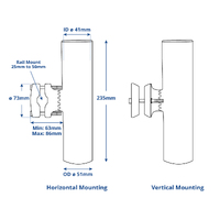 Rod Holder Stainless Steel Adjustable Rail Mount suits 25-50mm