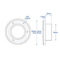 EuroLED75 Screw Mount Downlight White/Red with Stainless Steel Rim 12v