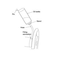 Ultraflex Hydraulic System Helm Pump Filling Kit