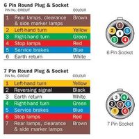 Trailer Socket 7 Pin Round