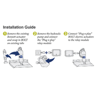 Bennett Marine Hydraulic to BOLT Electric Trim Tab Conversion Kit