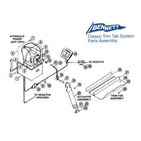 Bennett Marine Control Pump Wiring Harness with Deutch Connectors