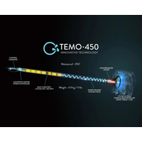 TEMO-450 Electric Motor Package 450W