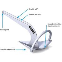 Rocna Fisherman Anchor
