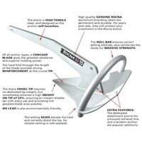 Rocna Original Multi-Purpose Anchor Galvanized