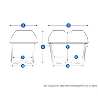 Marine Battery Boxes with Tie-Down Straps