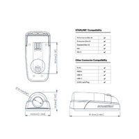 Scanstrut Watertight Horizontal Entry Starlink Cable Seals