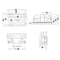 Scanstrut Scanpods Helm Rail Mounts