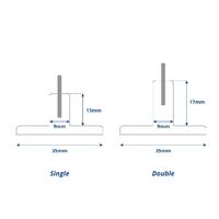 Plastic Horizontal Stayput Fasteners