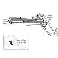 Oceansouth Rocket Launcher Stern Shade Extension Kit