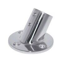 Rail Base Round Fitting