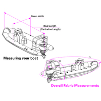 Oceansouth Rib Boat Cover Storage Only