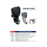 Oceansouth Vented Outboard Cover for Evinrude