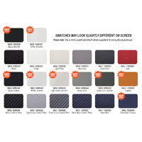 Marine Grade Vinyl for Boat Seats 10m Rolls