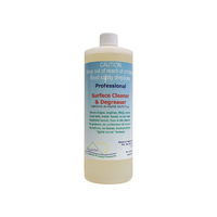Aquaviro Cleaner & Degreaser