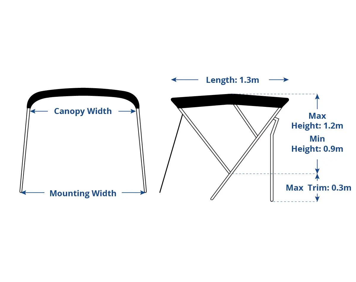  Dimensions (see table within Product Overview for measurements)