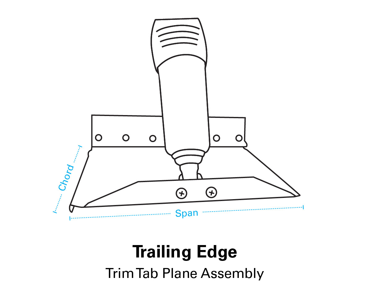 Diagram of Trailing Edge Tab Plate