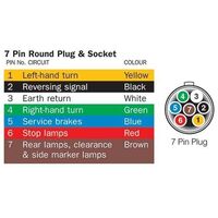 Narva 7 Pin Small Round Metal Trailer Plug