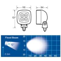 Narva LED Work Light Flood Beam 9-64v 1800 Lumens