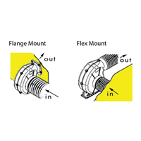 Marine Blower Flex Mount 550CMH 4 inch 12V