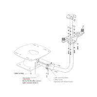 Scanstrut PowerTower Central Antenna & Navlight Spreader Mount