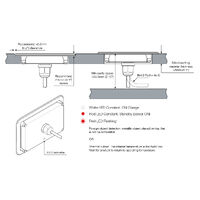 Scanstrut Waterproof Wireless Phone Charger Sub 15W 3-Coil