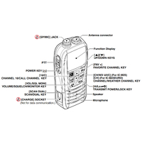 Handheld VHF Radio Transceiver Float’n Flash IC-M25EURO 550mW