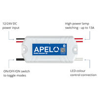 Hella Marine Apelo Smart RGB Lighting Controller