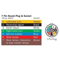 Ark 7 Pin Round Trailer Plug Metal Small