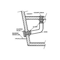 Scupper Thru-Hull 38mm