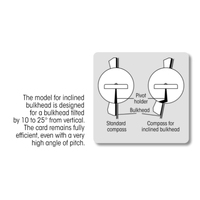 Contest 101 Sailboat Compass Incline Mount