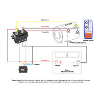 Reversing Solenoid Double Pole 150A 12V or 24V