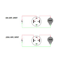 Water Resistant Black Aluminium Ring LED Push Button Switch 16A 12/24V