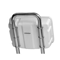 Scanstrut Scanpods Helm Rail Mounts