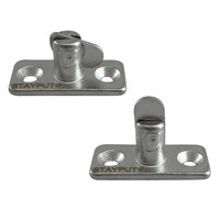 Stayput Stainless Steel Fasteners - Boat Accessories Australia