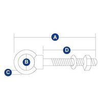 Eye Bolts with Collared Head