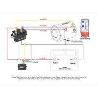 Reversing Solenoid Double Pole 150A 12v