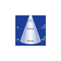 LED Interior Downlight White Casing 3W