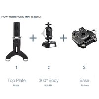 Scanstrut ROKK Mini Tablet Mount Kit with Screw Down Base