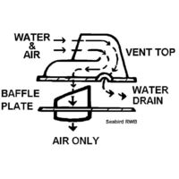 Vent-Genuine Aust.Seabird