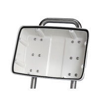 Scanstrut Scanpods Helm Rail Mounts