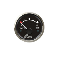 Wema Water Level Gauges