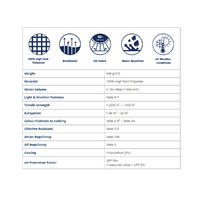 Oceansouth Universal Full Outboard Cover