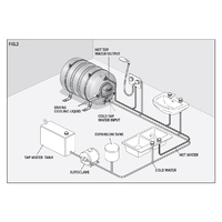 Water Heater B3 Series Nautic Boilers
